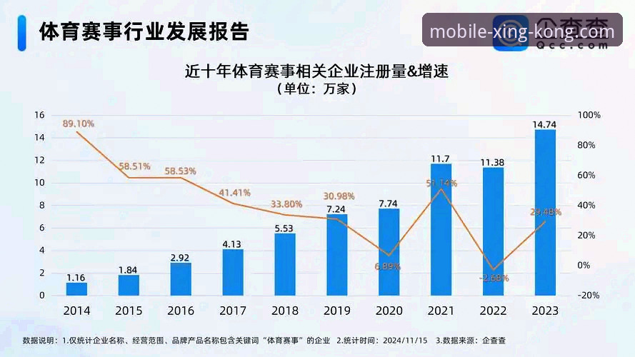 星空体育赛事直播安卓版深度分析：新手必看的安装与注册全攻略